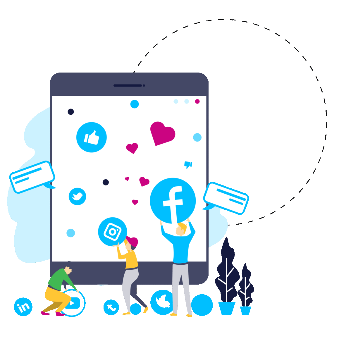 SMO Services